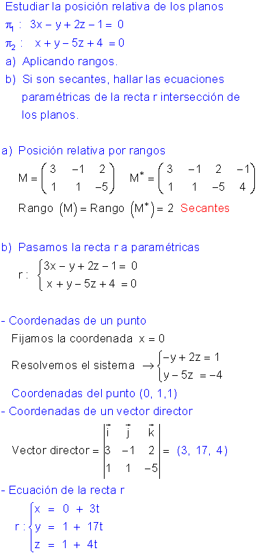 Posición dos planos