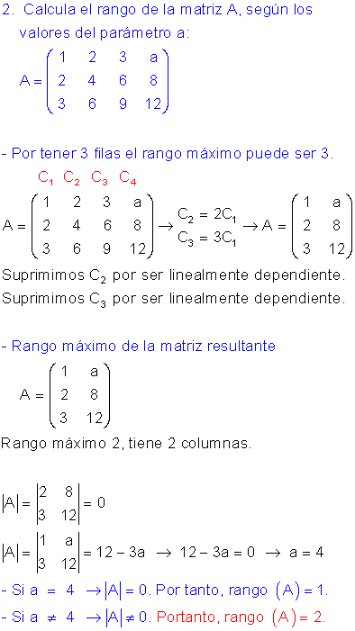 Ejercicios rango