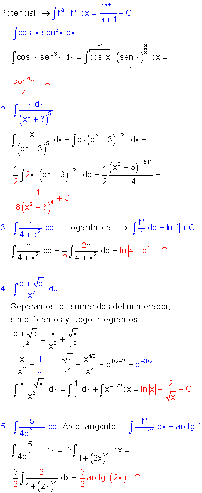 Ejercicios integrales 