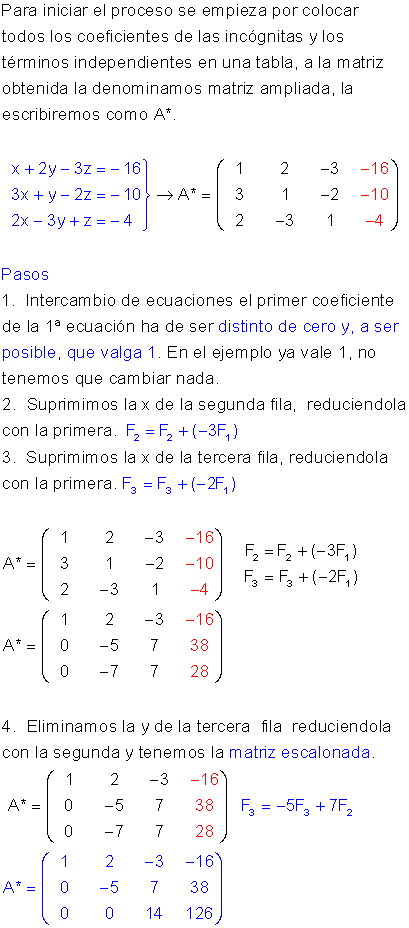 Discusión y resolución Gauss.