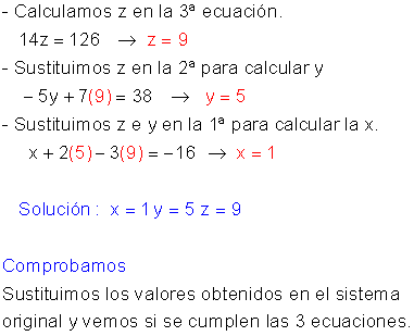 Resolver un sistema lineal por Gauss.