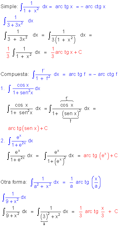 Integral arcotangente.