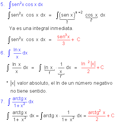 Integrales tipo potencial 