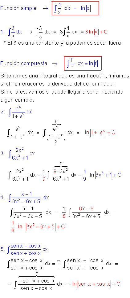 Integrales tipo logarítmico.