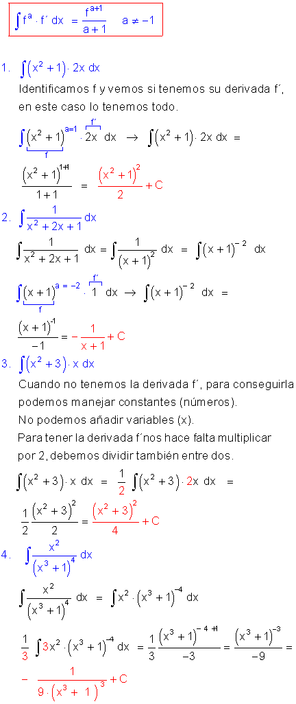 Integrales tipo logarítmico 