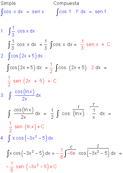 Integral tipo seno