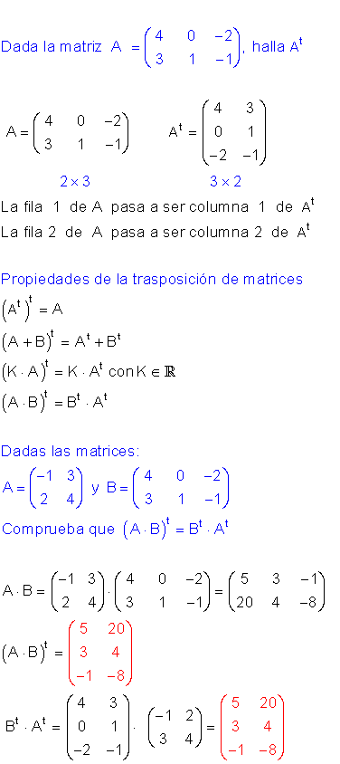 Matriz traspuesta.