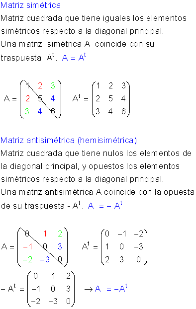 Rango Gauss