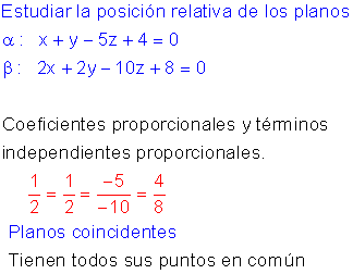 Posició dos planos