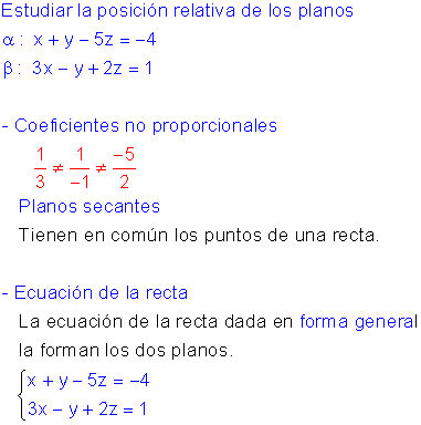 Posició dos planos
