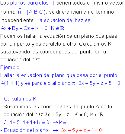 Haz de planos