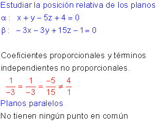 Posició dos planos