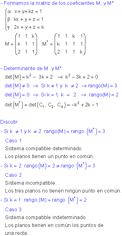 Ejemplos posición 3 planos .