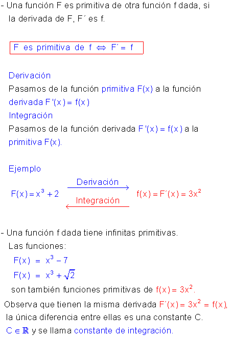 Función primitiva