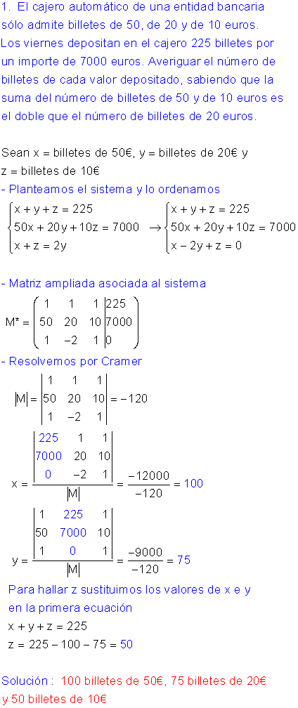 Problemas resueltos