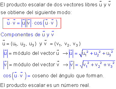Producto escalar