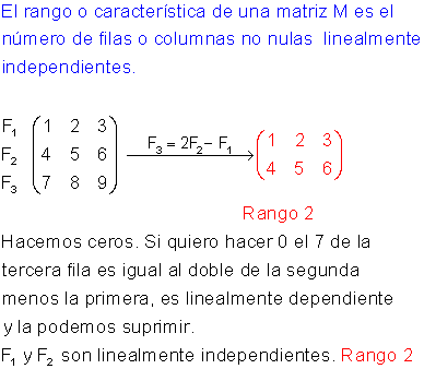 Rango Gauss