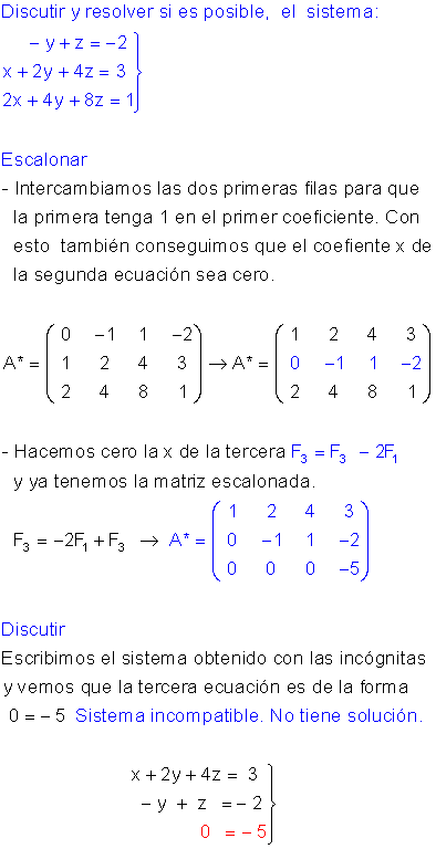 Ejemplos de sistemas