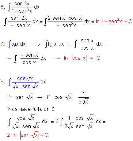 Integrales tipo logarítmico.