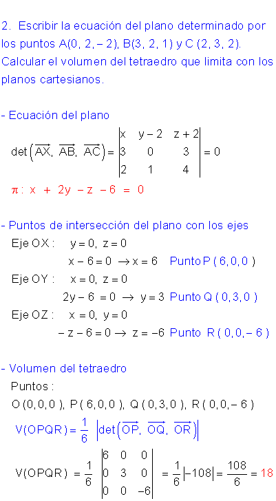 Volumen tetraedro