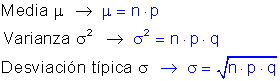 Fórmula binomial
