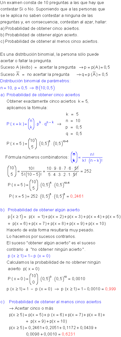 Problemas resueltos binomial.
