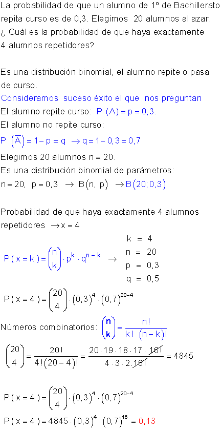 Problemas resueltos binomial.