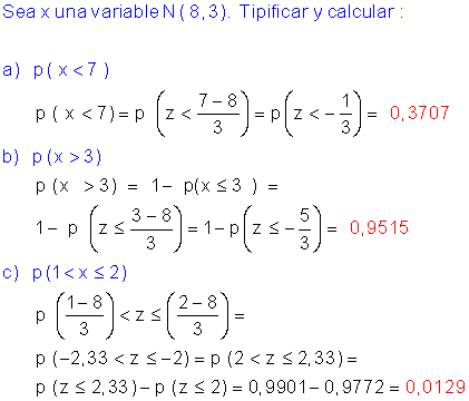 Ejercicios resueltos