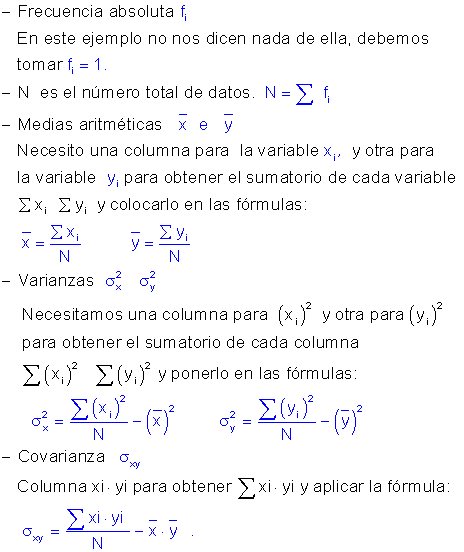 Ejercicios estadística