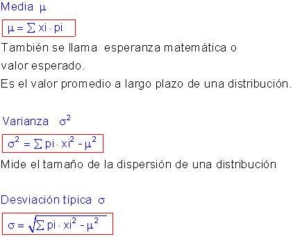 Esperanza matemática