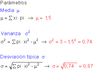 Esperanza matemática