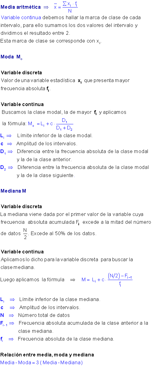 Parámetros estadísticos