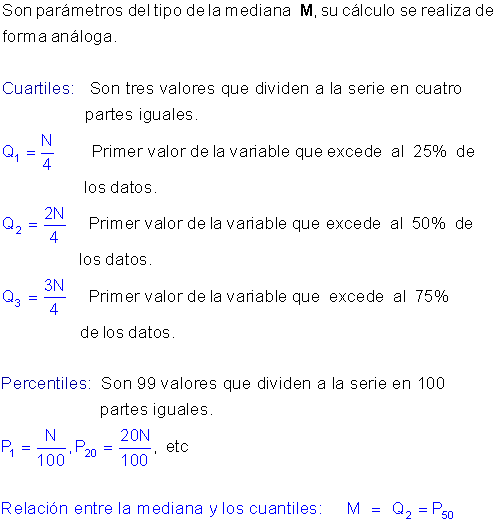 Parámetros estadísticos