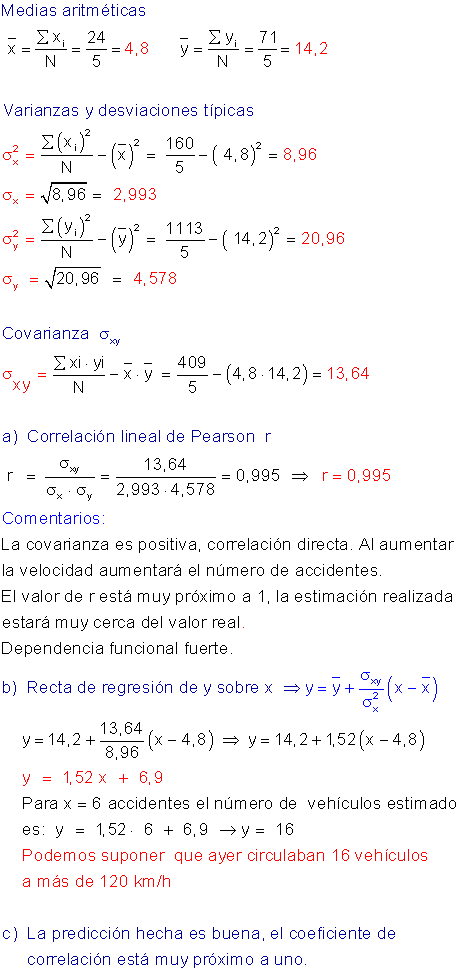 Problemas estadística