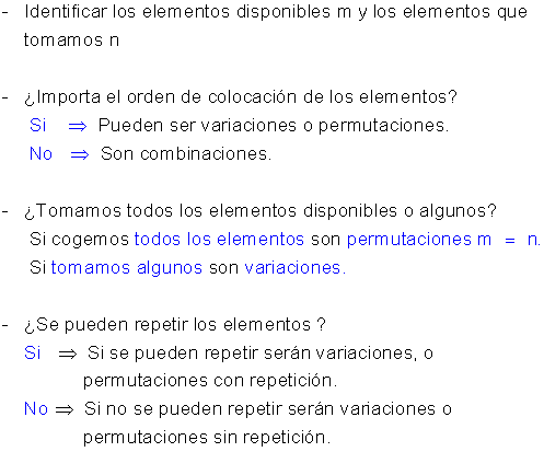 Fórmulas combinatoria