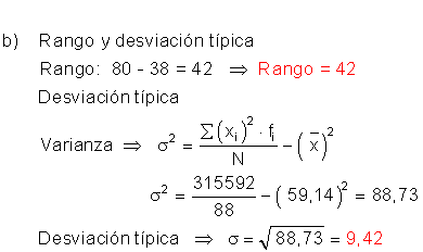 Media estadística