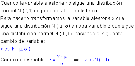 Ejercicios resueltos distribución normal