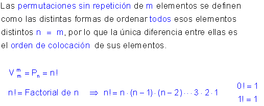 Permutaciones sin repetición.