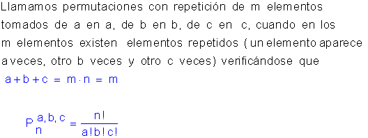 Permutaciones con repetición.