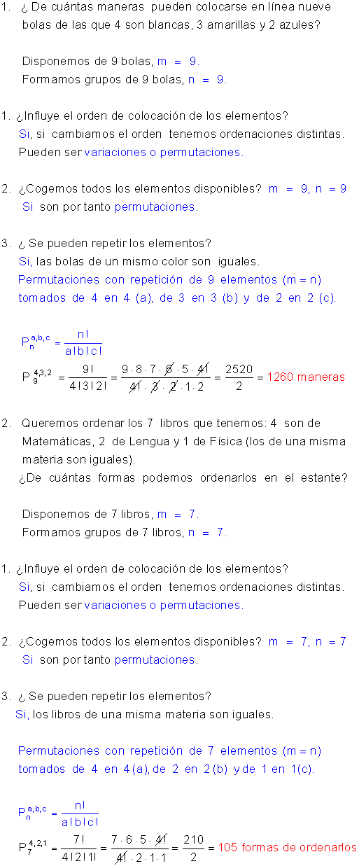 Ejemplos permutaciones con repetición.