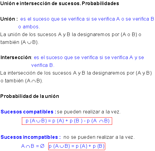Probabilidad unión