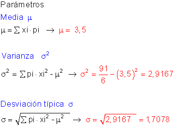 Variable discreta