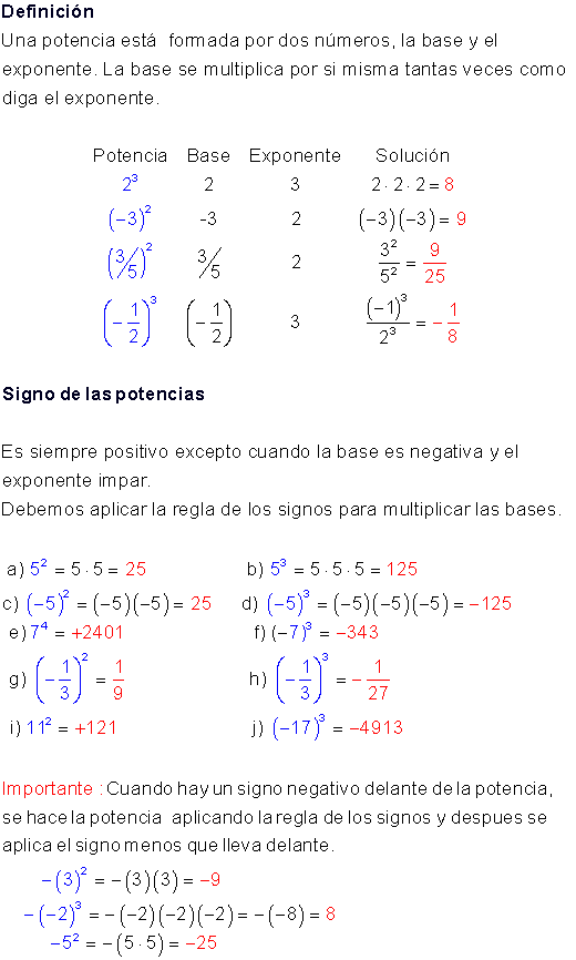 Operaciones con potencias