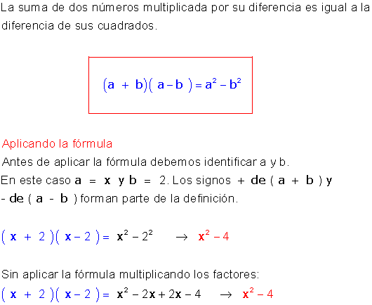 Expresiones notables.
