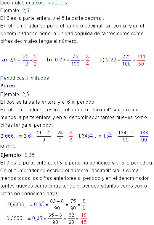 Tipos de decimales.